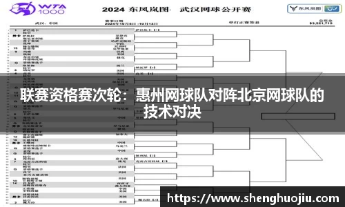 联赛资格赛次轮：惠州网球队对阵北京网球队的技术对决