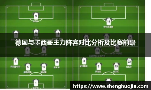德国与墨西哥主力阵容对比分析及比赛前瞻